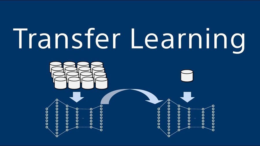 Transfer Learning là gì? 4 Mô hình pre-trained trong transfer learning